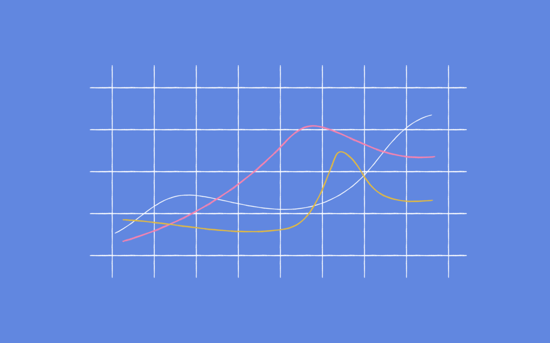 Customer satisfaction survey 2021