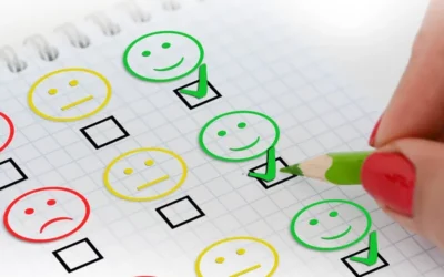 2021/2022 Johannesburg Water Customer Satisfaction Survey